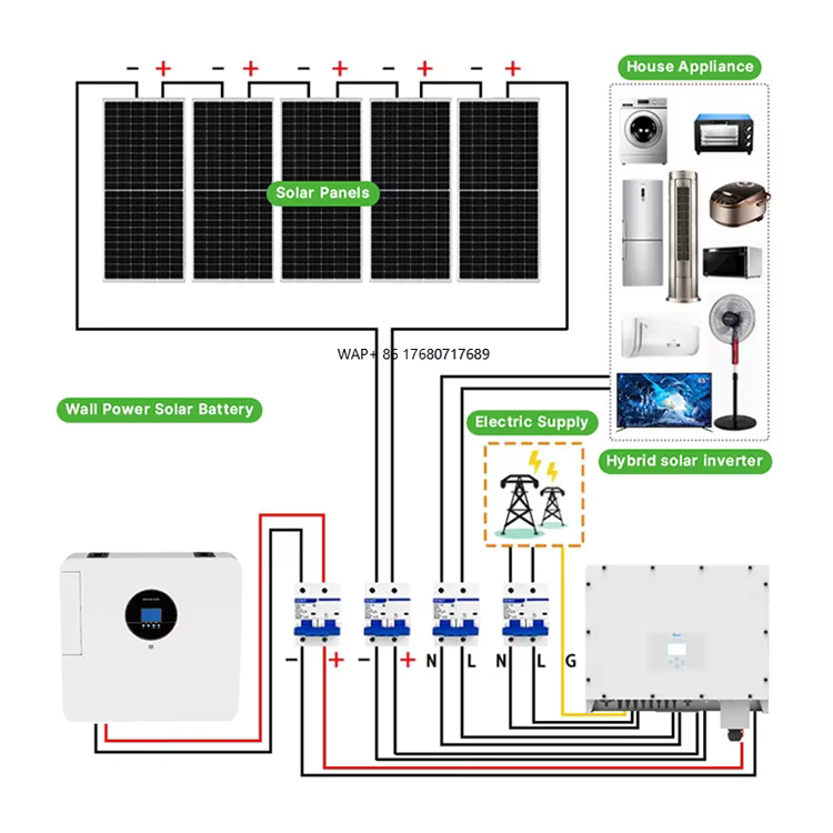 Solar Panel System 10Kw - Komple Güneş Enerjisi Sistemi 5kw 10kw