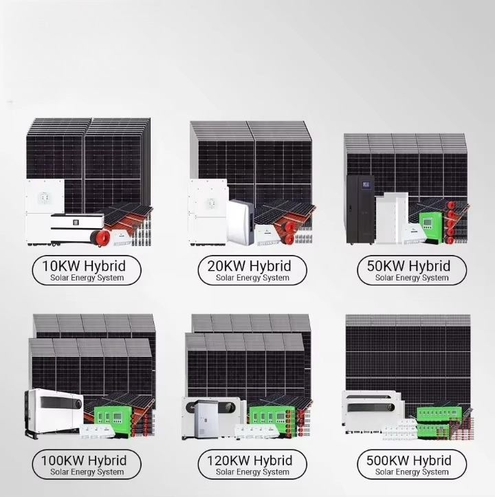 10Kw 20Kw 30Kw 3 Fazlı Güneş P - Solar Panel System 10Kw incelemesi ve fiyatı