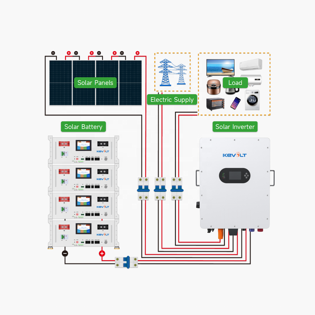Yeni Enerji 10kW 20kW 30kW Gün - Solar Panel System 10Kw incelemesi ve fiyatı