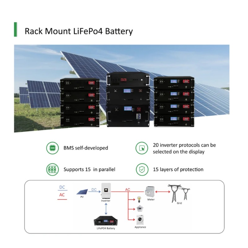 【Sıcak Fırsat】10KW Güneş Enerj - Solar Panel System 10Kw incelemesi ve fiyatı