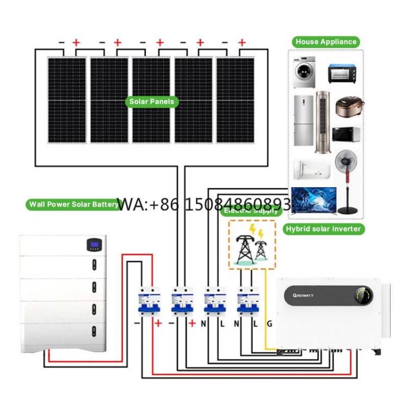 Şebekeden Bağımsız Güneş Enerj - Solar Panel System 10Kw incelemesi ve fiyatı